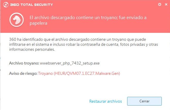 Antivirus Message 360 Total Sequrity